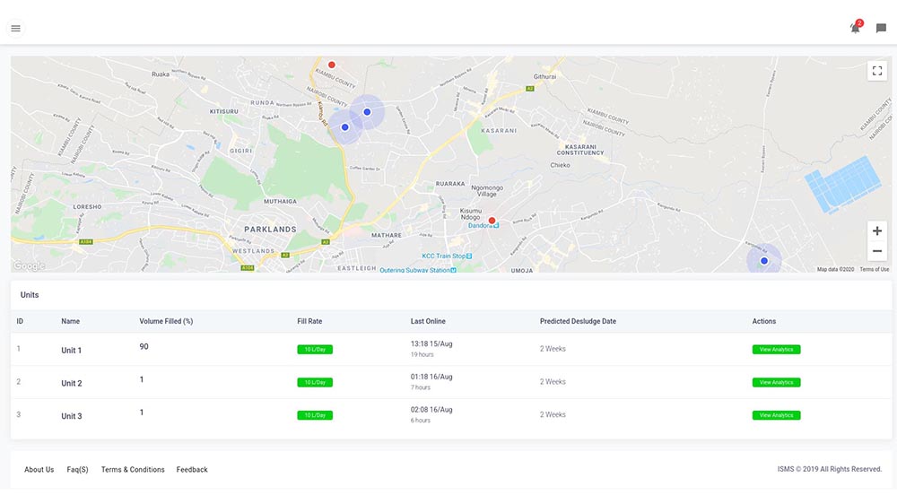 MAT sensor dashboard